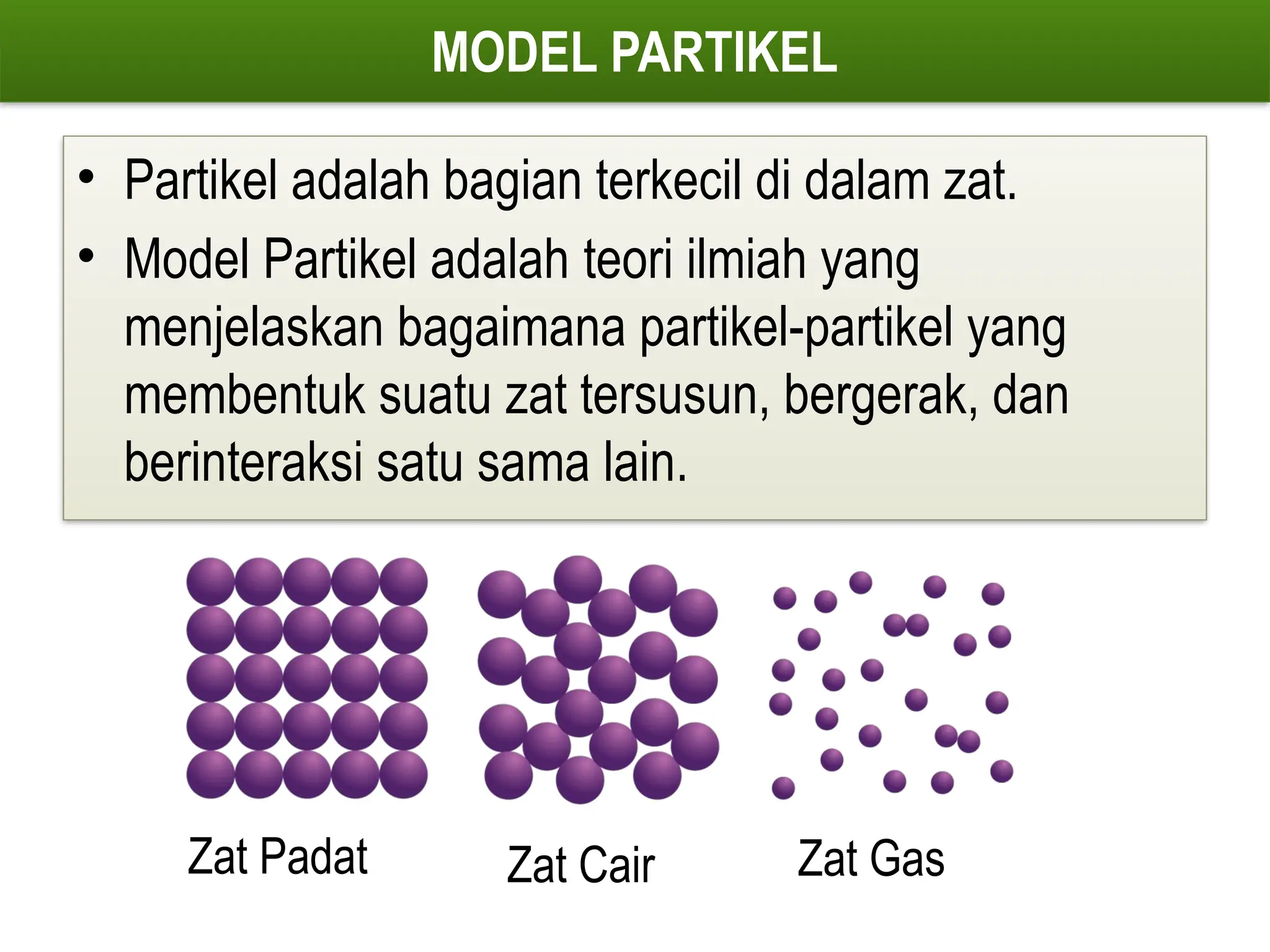 Materi IPA Wujud Zat dan Model Partikel.pptx