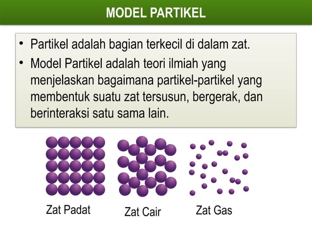 Materi IPA Wujud Zat dan Model Partikel.pptx