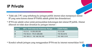 • Tidak ada 2 PC yang terhubung ke jaringan publik internet akan mempunyai alamat
IP yang sama karena alamat IP Publik adalah global dan distandarisasi.
• IP Private adalah solusi untuk permasalahan kekurangan dari alamat IP publik. Alamat
dibawah ini tidak akan dirutekan ke jaringan internet :
• Koneksi sebuah jaringan yang menggunakan IP Private ke internet memerlukan NAT.
IP Private
 