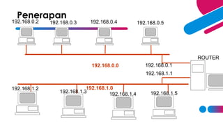 Penerapan
ROUTER
192.168.0.2 192.168.0.3 192.168.0.4 192.168.0.5
192.168.1.2
192.168.1.3 192.168.1.4 192.168.1.5
192.168.0.1
192.168.1.1
192.168.1.0
192.168.0.0
 