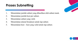 1. Menentukan jumlah subnet yang dihasilkan oleh subnet mask.
2. Menentukan jumlah host per subnet.
3. Menentukan subnet yang valid.
4. Menentukan alamat broadcast untuk tiap subnet.
5. Menentukan host – host yang valid untuk tiap subnet.
Proses Subnetting
 