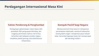 Faktor Pendorong & Penghambat
Perdagangan global (ekspor-impor) dipicu oleh
perbedaan SDA, penguasaan teknologi, dan
tingginya permintaan. Namun, hal ini bisa
terhambat oleh kebijakan proteksi negara,
instabilitas politik (perang), serta keterbatasan
infrastruktur.
Dampak Positif bagi Negara
Aktivitas ekonomi lintas batas ini mempererat
persahabatan diplomatik, memenuhi kebutuhan
barang dalam negeri, memperluas pasar industri
lokal, menambah lapangan kerja, dan mempercepat
alih teknologi modern.
Perdagangan Internasional Masa Kini
 
