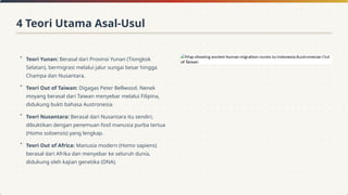 • Teori Yunan: Berasal dari Provinsi Yunan (Tiongkok
Selatan), bermigrasi melalui jalur sungai besar hingga
Champa dan Nusantara.
• Teori Out of Taiwan: Digagas Peter Bellwood. Nenek
moyang berasal dari Taiwan menyebar melalui Filipina,
didukung bukti bahasa Austronesia.
• Teori Nusantara: Berasal dari Nusantara itu sendiri,
dibuktikan dengan penemuan fosil manusia purba tertua
(Homo soloensis) yang lengkap.
• Teori Out of Africa: Manusia modern (Homo sapiens)
berasal dari Afrika dan menyebar ke seluruh dunia,
didukung oleh kajian genetika (DNA).
4 Teori Utama Asal-Usul
 