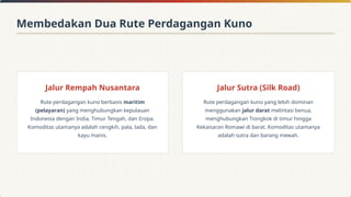 Jalur Rempah Nusantara
Rute perdagangan kuno berbasis maritim
(pelayaran) yang menghubungkan kepulauan
Indonesia dengan India, Timur Tengah, dan Eropa.
Komoditas utamanya adalah cengkih, pala, lada, dan
kayu manis.
Jalur Sutra (Silk Road)
Rute perdagangan kuno yang lebih dominan
menggunakan jalur darat melintasi benua,
menghubungkan Tiongkok di timur hingga
Kekaisaran Romawi di barat. Komoditas utamanya
adalah sutra dan barang mewah.
Membedakan Dua Rute Perdagangan Kuno
 