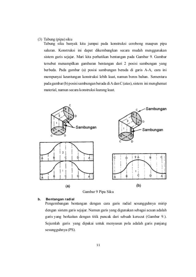 Materi I Teknik Mesin M5 Kb1