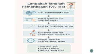 Iva Inspection Checklist Materi Pemeriksaan IVA Test sebagai screening kesehatan | PDF