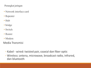 Perangkat jaringan
• Network interface card
• Repeater
• Hub
• bridge
• Switch
• Router
• Modem
Media Transmisi
◦ Kabel - wired: twisted pair, coaxial dan fiber optic
◦ Wireless: antena, microwave, broadcast radio, infrared,
dan bluetooth
 