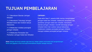 TUJUAN PEMBELAJARAN
CAPAIAN :
Pada akhir fase F, peserta didik mampu menginstalasi
jaringan kabel dan nirkabel, melakukan perawatan dan
perbaikan jaringan kabel dan nirkabel, memahami
standar jaringan nirkabel, memilih teknologi jaringan
nirkabel indoor dan outdoor sesuai kebutuhan,
melakukan instalasi perangkat jaringan nirkabel,
menguji instalasi perangkat jaringan nirkabel.
11.1 Memahami Standar Jaringan
Nirkabel.
11.2 Memahami Teknologi Jaringan
Nirkabel Indoor dan Outdoor sesuai
Kebutuhan.
11.3 Melakukan instalasi perangkat
jaringan nirkabel.
11.4 Melakukan Perawatan dan
Perbaikan Jaringan Kabel dan Nirkabel.
Notes: Belajar tak hanya sekedar agar bisa tau, belajar adalah manivestasi dari pengembangan
fikiran dan gagasan untuk mencapai kemerdekaan berpikir sebagai manusia.
2
 