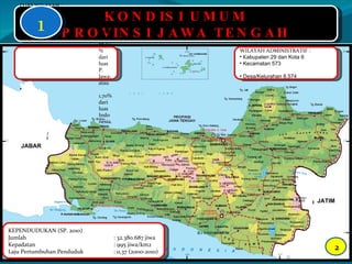 Analisis Capaian Penanggulangan Kemiskinan Provinsi Jawa Tengah