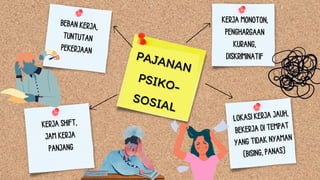Pajanan Pajanan di Tempat Kerja dengan Timbulnya Penyakit K3 untuk PPSU | PDF