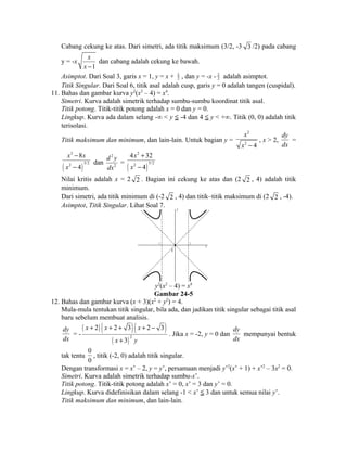 Cabang cekung ke atas. Dari simetri, ada titik maksimum (3/2, -3 3 /2) pada cabang 
y = -x 
1 
x 
x - 
dan cabang adalah cekung ke bawah. 
Asimptot. Dari Soal 3, garis x = 1, y = x + 1 
2 , dan y = -x - 1 
2 adalah asimptot. 
Titik Singular. Dari Soal 6, titik asal adalah cusp, garis y = 0 adalah tangen (cuspidal). 
11. Bahas dan gambar kurva y2(x2 – 4) = x4. 
Simetri. Kurva adalah simetrik terhadap sumbu-sumbu koordinat titik asal. 
Titik potong. Titik-titik potong adalah x = 0 dan y = 0. 
Lingkup. Kurva ada dalam selang -∞ < y £ -4 dan 4 £ y < +∞. Titik (0, 0) adalah titik 
terisolasi. 
2 
Titik maksimum dan minimum, dan lain-lain. Untuk bagian y = 
x 
x - 
2 4 
, x > 2, 
dy 
dx 
= 
3 
x - 
8 
x 
x 
- 
4 
( ) 
2 3/2 
dan 
2 
2 
d y 
dx 
2 
4 32 
= ( ) 
2 5/2 
4 
x 
x 
+ 
- 
Nilai kritis adalah x = 2 2 . Bagian ini cekung ke atas dan (2 2 , 4) adalah titik 
minimum. 
Dari simetri, ada titik minimum di (-2 2 , 4) dan titik–titik maksimum di (2 2 , -4). 
Asimptot, Titik Singular. Lihat Soal 7. 
- 2 2 
0 
y 
x 
y2(x2 – 4) = x4 
Gambar 24-5 
12. Bahas dan gambar kurva (x + 3)(x2 + y2) = 4. 
Mula-mula tentukan titik singular, bila ada, dan jadikan titik singular sebagai titik asal 
baru sebelum membuat analisis. 
dy 
( x + 2 ) ( x + 2 + 3 ) ( x 
+ 2 - 
3 
) 
= - 
dx 
( ) 2 
x + 
3 
y 
. Jika x = -2, y = 0 dan 
dy 
dx 
mempunyai bentuk 
tak tentu 
0 
0 
, titik (-2, 0) adalah titik singular. 
Dengan transformasi x = x’ – 2, y = y’, persamaan menjadi y’2(x’ + 1) + x’2 – 3x2 = 0. 
Simetri. Kurva adalah simetrik terhadap sumbu-x’. 
Titik potong. Titik-titik potong adalah x’ = 0, x’ = 3 dan y’ = 0. 
Lingkup. Kurva didefinisikan dalam selang -1 < x’ £ 3 dan untuk semua nilai y’. 
Titik maksimum dan minimum, dan lain-lain. 
 