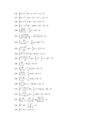 116. ò(1- x3 )2 dx = x - 1 
2 x4 + 17 
x7 + C 
117. ( )ò 1- x3 2 x dx = 1 
2 x2 - 2 
5 x5 + 18 
x8 + C 
118. ( )2 3 1 x - ò x2 dx = - 19 
(1 – x3)3 + C 
119. ( )ò x2 - x 4 (2x – 1) dx = 1 
5 (x2 – x)5 + C 
ò 3 
t dt 
= 
t + 120. 3 2 
3 
9 
4 
(t2 + 3)2/3 + C 
121. 
( ) 
2 
x dx 
x x 
+ 
+ - ò = x2 + 2x - 4 + C 
1 
2 4 
dx 
a + bx ò = 
122. ( )1/3 
3 
2b 
(a + bx)2/3 + C 
( 2 
1 x 
)123. + 
ò dx = 
x 
2 
3 
(1 + x )3 + C 
124. ò x ( 3- 5x) dx = 2x3/2(1 – x) + C 
125. ( x 1) ( x 2) 
+ - ò dx = 
x 
2 
5 
x5/2 - 
2 
3 
x3/2 – 4x1/2 + C 
126. 
ò dx 
= ln │x - 1│+ C 
x - 1 
127. 
ò dx 
= 
3 x + 1 
1 
3 
ln │3x + 1│ + C 
ò 3 
x dx 
= 
x + 128. 2 
2 
3 
2 
ln (x2 + 2) + C 
129. 
2 
ò x dx 
= - 
1 
- x 3 
1 
3 
ln │1- x3│ + C 
130. 
1 
1 
x 
x 
- 
ò + dx = x – 2 ln │x + 1│ + C 
131. 
2 2 2 
x x 
x 
+ + 
ò + dx = 
2 
1 
2 
x2 + 2 ln │x + 2│ + C 
x 
x x 
132. 2 
+ 
1 
2 2 
ò + + dx = 
1 
2 
ln (x2 + 2x + 2) + C 
133. 
dx dx 
x x 
ò æ - ö çè ø¸ = ln 
2 - 1 2 + 1 
x 
x 
- 
+ 
2 1 
2 1 
+ C 
134. òa4x dx = 
1 
4 
a x 
a 
4 
ln 
+ C 
135. òe4x dx = 1 
4 e4x + C 
 