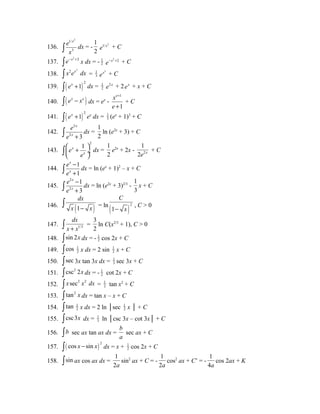 136. 
1/ 2 
3 
e x 
ò x dx = - 
1 
2 
e1/ x2 + C 
137. e-x2 +2 ò x dx = - 1 
2 
e-x2 +2 + C 
138. ò x2ex3 dx = 1 
3 
ex3 + C 
139. ( )2 ò ex +1 dx = 1 
2 
e2 x + 2 ex + x + C 
140. ò( ex - xe ) dx = ex - 
1 
1 
xe 
e 
+ 
+ 
+ C 
141. ( )2 ò ex +1 ex dx = 1 
3 (ex + 1)3 + C 
142. 
x 
x 
2 
2 3 
e 
ò e + dx = 
1 
2 
ln (e2x + 3) + C 
143. 
2 x 1 
ò æ e 
+ ö çè ø¸ dx = 
e 
x 1 
2 
1 
2e x 
e2x + 2x - 2 
+ C 
144. 1 
1 
x 
x 
e 
e 
- 
ò + dx = ln (ex + 1)2 – x + C 
145. 
2 
2 
1 
3 
x 
x 
e 
e 
- 
ò + dx = ln (e2x + 3)2/3 - 
1 
3 
x + C 
dx 
x - x ò = ln ( )2 
146. (1 ) 
1 
C 
- x , C > 0 
dx 
ò x + x = 
147. 1/3 
3 
2 
ln C(x2/3 + 1), C > 0 
148. òsin 2x dx = - 1 
2 cos 2x + C 
149. òcos 1 
2 x dx = 2 sin 1 
2 x + C 
150. òsec 3x tan 3x dx = 1 
3 sec 3x + C 
151. òcsc2 2x dx = - 1 
2 cot 2x + C 
152. ò x sec2 x2 dx = 1 
2 tan x2 + C 
153. ò tan2 x dx = tan x – x + C 
154. ò tan 1 
2 x dx = 2 ln │sec 1 
2 x │ + C 
155. òcsc3x dx = 1 
3 ln │csc 3x – cot 3x│ + C 
156. òb sec ax tan ax dx = 
b 
a 
sec ax + C 
157. ( ) 2 ò cos x - sin x dx = x + 1 
2 cos 2x + C 
158. òsin ax cos ax dx = 
1 
2a 
sin2 ax + C = - 
1 
2a 
cos2 ax + C’ = - 
1 
4a 
cos 2ax + K 
 