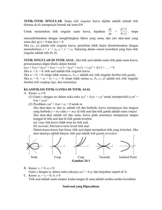 TITIK-TITIK SINGULAR. Suatu titik singular kurva aljabar adalah sebuah titik 
dimana dy/dx mempunyai bentuk tak tentu 0/0. 
Untuk menentukan titik singular suatu kurva, dapatkan 
dy 
dx 
= 
( ) 
( ) 
g x 
h x , tanpa 
menyederhanakan dengan menghilangkan faktor yang sama, dan cari akar-akar yang 
sama dari g(x) = 0 dan h(x) = 0. 
Jika (x0, y0) adalah titik singular kurva, penelitian lebih lanjut disederhanakan dengan 
mensubstitusi x = x’ + x0, y = y’ + y0. Sekarang dalam sistem koordinat yang baru titik 
singular adalah titik (0, 0). 
TITIK SINGULAR DI TITIK ASAL. Jika titik asal adalah suatu titik pada suatu kurva, 
persamaannya dapat ditulis dalam bentuk 
(a1x + b1y) + (a2x2 + b2xy + c2y2) + (a3x3 + b3x2y + c3xy2 + d3y3) + . . . = 0 
Jika a1 = b1 = 0, titik asal adalah titik singular kurva. 
Jika a1 = b1 = 0, tetapi tidak semua a2, b2, c2 adalah nol, titik singular disebut titik ganda. 
Jika a1 = b1 = a2 = b2 = c2 = 0, tetapi tidak semua a3, b3, c3, d3 adalah nol, titik singular 
disebut titik rangkap tiga, dan seterusnya. 
KLASIFIKASI TITIK GANDA DI TITIK ASAL 
A. Kasus: c2 ≠ 0 
(1) Ganti y dengan mx dalam suku-suku a2x2 + b2xy + c2y2 untuk memperoleh (c2m2 + 
b2m + a2)x2. 
(2) Pecahkan c2m2 + b2m + a2 = 0 untuk m. 
Jika akar-akar m1 dan m2 adalah riil dan berbeda, kurva mempunyai dua tangent 
yang berbeda y = m1x dan y = m2x di titik asal dan titik ganda adalah suatu simpul. 
Jika akar-akar adalah riil dan sama, kurva pada umumnya mempunyai tangen 
tunggal di titik asal dan di titik ganda tersebut 
(a) cusp, bila kurva tidak terus ke titik asal. 
(b) tacnode, bila kurva terus lewat titik asal. 
Dalam kasus-kasus luar biasa, titik asal dapat merupakan titik yang terisolasi. Jika 
akar-akarnya adalah khayal, titik asal adalah titik ganda terisolasi. 
x 
0 
y 
x 
0 
y 
x 
0 
y 
x 
0 
y 
x 
0 
y 
Node Cusp Cusp Tacnode Isolated Point 
Gambar 24-1 
B. Kasus: c2 = 0, a2 ≠ 0. 
Ganti x dengan ny dalam suku-sukunya a2x2 + b2xy dan lanjutkan seperti di A. 
C. Kasus: a2 = c2 = 0, b2 ≠ 0 
Titik asal adalah suatu simpul, kedua tangen di sana adalah sumbu-sumbu koordinat. 
Soal-soal yang Dipecahkan 
 