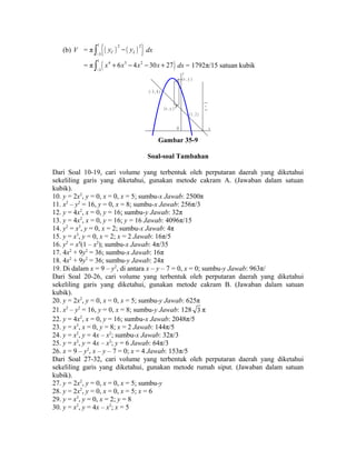 (b) V = π {( ) ( ) } 1 2 2 
ò y - y 
dx 
- 
3 C L = π ( ) 1 4 3 2 
ò x + 6x - 4x - 30x + 27 
dx = 1792π/15 satuan kubik 
- 
3 
x 
x = 3 
O 
( 1 , 2 ) 
( - 3 , 6 ) 
y 
( x , y ) 
( x , y ) 
C 
L 
Gambar 35-9 
Soal-soal Tambahan 
Dari Soal 10-19, cari volume yang terbentuk oleh perputaran daerah yang diketahui 
sekeliling garis yang diketahui, gunakan metode cakram A. (Jawaban dalam satuan 
kubik). 
10. y = 2x2, y = 0, x = 0, x = 5; sumbu-x Jawab: 2500π 
11. x2 – y2 = 16, y = 0, x = 8; sumbu-x Jawab: 256π/3 
12. y = 4x2, x = 0, y = 16; sumbu-y Jawab: 32π 
13. y = 4x2, x = 0, y = 16; y = 16 Jawab: 4096π/15 
14. y2 = x3, y = 0, x = 2; sumbu-x Jawab: 4π 
15. y = x3, y = 0, x = 2; x = 2 Jawab: 16π/5 
16. y2 = x4(1 – x2); sumbu-x Jawab: 4π/35 
17. 4x2 + 9y2 = 36; sumbu-x Jawab: 16π 
18. 4x2 + 9y2 = 36; sumbu-y Jawab: 24π 
19. Di dalam x = 9 – y2, di antara x – y – 7 = 0, x = 0; sumbu-y Jawab: 963π/ 
Dari Soal 20-26, cari volume yang terbentuk oleh perputaran daerah yang diketahui 
sekeliling garis yang diketahui, gunakan metode cakram B. (Jawaban dalam satuan 
kubik). 
20. y = 2x2, y = 0, x = 0, x = 5; sumbu-y Jawab: 625π 
21. x2 – y2 = 16, y = 0, x = 8; sumbu-y Jawab: 128 3 π 
22. y = 4x2, x = 0, y = 16; sumbu-x Jawab: 2048π/5 
23. y = x3, x = 0, y = 8; x = 2 Jawab: 144π/5 
24. y = x2, y = 4x – x2; sumbu-x Jawab: 32π/3 
25. y = x2, y = 4x – x2; y = 6 Jawab: 64π/3 
26. x = 9 – y2, x – y – 7 = 0; x = 4 Jawab: 153π/5 
Dari Soal 27-32, cari volume yang terbentuk oleh perputaran daerah yang diketahui 
sekeliling garis yang diketahui, gunakan metode rumah siput. (Jawaban dalam satuan 
kubik). 
27. y = 2x2, y = 0, x = 0, x = 5; sumbu-y 
28. y = 2x2, y = 0, x = 0, x = 5; x = 6 
29. y = x3, y = 0, x = 2; y = 8 
30. y = x2, y = 4x – x2; x = 5 
 