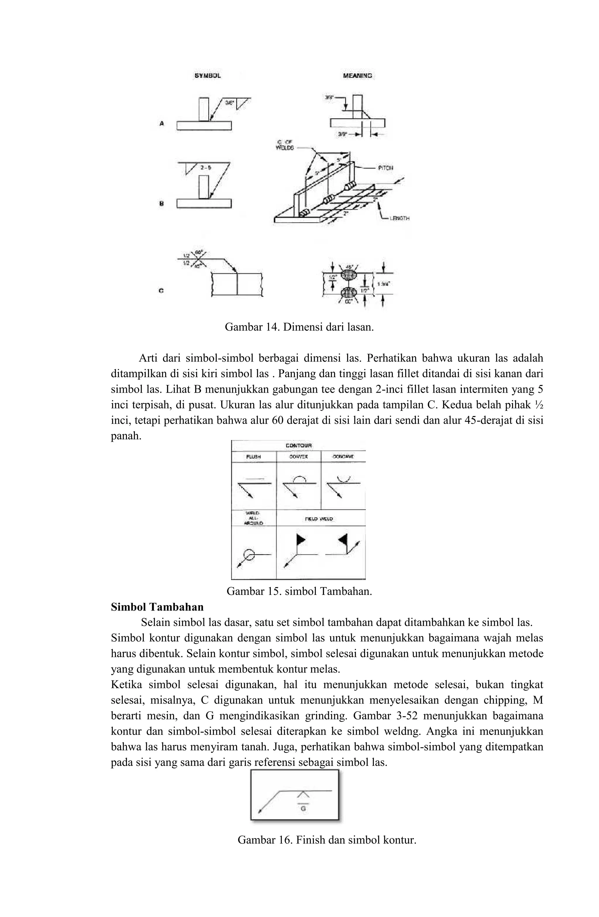 Gambar 14. Dimensi dari lasan.
Arti dari simbol-simbol berbagai dimensi las. Perhatikan bahwa ukuran las adalah
ditampilkan di sisi kiri simbol las . Panjang dan tinggi lasan fillet ditandai di sisi kanan dari
simbol las. Lihat B menunjukkan gabungan tee dengan 2-inci fillet lasan intermiten yang 5
inci terpisah, di pusat. Ukuran las alur ditunjukkan pada tampilan C. Kedua belah pihak ½
inci, tetapi perhatikan bahwa alur 60 derajat di sisi lain dari sendi dan alur 45-derajat di sisi
panah.
Gambar 15. simbol Tambahan.
Simbol Tambahan
Selain simbol las dasar, satu set simbol tambahan dapat ditambahkan ke simbol las.
Simbol kontur digunakan dengan simbol las untuk menunjukkan bagaimana wajah melas
harus dibentuk. Selain kontur simbol, simbol selesai digunakan untuk menunjukkan metode
yang digunakan untuk membentuk kontur melas.
Ketika simbol selesai digunakan, hal itu menunjukkan metode selesai, bukan tingkat
selesai, misalnya, C digunakan untuk menunjukkan menyelesaikan dengan chipping, M
berarti mesin, dan G mengindikasikan grinding. Gambar 3-52 menunjukkan bagaimana
kontur dan simbol-simbol selesai diterapkan ke simbol weldng. Angka ini menunjukkan
bahwa las harus menyiram tanah. Juga, perhatikan bahwa simbol-simbol yang ditempatkan
pada sisi yang sama dari garis referensi sebagai simbol las.
Gambar 16. Finish dan simbol kontur.
Gambar 14. Dimensi dari lasan.
Arti dari simbol-simbol berbagai dimensi las. Perhatikan bahwa ukuran las adalah
ditampilkan di sisi kiri simbol las . Panjang dan tinggi lasan fillet ditandai di sisi kanan dari
simbol las. Lihat B menunjukkan gabungan tee dengan 2-inci fillet lasan intermiten yang 5
inci terpisah, di pusat. Ukuran las alur ditunjukkan pada tampilan C. Kedua belah pihak ½
inci, tetapi perhatikan bahwa alur 60 derajat di sisi lain dari sendi dan alur 45-derajat di sisi
panah.
Gambar 15. simbol Tambahan.
Simbol Tambahan
Selain simbol las dasar, satu set simbol tambahan dapat ditambahkan ke simbol las.
Simbol kontur digunakan dengan simbol las untuk menunjukkan bagaimana wajah melas
harus dibentuk. Selain kontur simbol, simbol selesai digunakan untuk menunjukkan metode
yang digunakan untuk membentuk kontur melas.
Ketika simbol selesai digunakan, hal itu menunjukkan metode selesai, bukan tingkat
selesai, misalnya, C digunakan untuk menunjukkan menyelesaikan dengan chipping, M
berarti mesin, dan G mengindikasikan grinding. Gambar 3-52 menunjukkan bagaimana
kontur dan simbol-simbol selesai diterapkan ke simbol weldng. Angka ini menunjukkan
bahwa las harus menyiram tanah. Juga, perhatikan bahwa simbol-simbol yang ditempatkan
pada sisi yang sama dari garis referensi sebagai simbol las.
Gambar 16. Finish dan simbol kontur.
Gambar 14. Dimensi dari lasan.
Arti dari simbol-simbol berbagai dimensi las. Perhatikan bahwa ukuran las adalah
ditampilkan di sisi kiri simbol las . Panjang dan tinggi lasan fillet ditandai di sisi kanan dari
simbol las. Lihat B menunjukkan gabungan tee dengan 2-inci fillet lasan intermiten yang 5
inci terpisah, di pusat. Ukuran las alur ditunjukkan pada tampilan C. Kedua belah pihak ½
inci, tetapi perhatikan bahwa alur 60 derajat di sisi lain dari sendi dan alur 45-derajat di sisi
panah.
Gambar 15. simbol Tambahan.
Simbol Tambahan
Selain simbol las dasar, satu set simbol tambahan dapat ditambahkan ke simbol las.
Simbol kontur digunakan dengan simbol las untuk menunjukkan bagaimana wajah melas
harus dibentuk. Selain kontur simbol, simbol selesai digunakan untuk menunjukkan metode
yang digunakan untuk membentuk kontur melas.
Ketika simbol selesai digunakan, hal itu menunjukkan metode selesai, bukan tingkat
selesai, misalnya, C digunakan untuk menunjukkan menyelesaikan dengan chipping, M
berarti mesin, dan G mengindikasikan grinding. Gambar 3-52 menunjukkan bagaimana
kontur dan simbol-simbol selesai diterapkan ke simbol weldng. Angka ini menunjukkan
bahwa las harus menyiram tanah. Juga, perhatikan bahwa simbol-simbol yang ditempatkan
pada sisi yang sama dari garis referensi sebagai simbol las.
Gambar 16. Finish dan simbol kontur.
Gambar 14. Dimensi dari lasan.
Arti dari simbol-simbol berbagai dimensi las. Perhatikan bahwa ukuran las adalah
ditampilkan di sisi kiri simbol las . Panjang dan tinggi lasan fillet ditandai di sisi kanan dari
simbol las. Lihat B menunjukkan gabungan tee dengan 2-inci fillet lasan intermiten yang 5
inci terpisah, di pusat. Ukuran las alur ditunjukkan pada tampilan C. Kedua belah pihak ½
inci, tetapi perhatikan bahwa alur 60 derajat di sisi lain dari sendi dan alur 45-derajat di sisi
panah.
Gambar 15. simbol Tambahan.
Simbol Tambahan
Selain simbol las dasar, satu set simbol tambahan dapat ditambahkan ke simbol las.
Simbol kontur digunakan dengan simbol las untuk menunjukkan bagaimana wajah melas
harus dibentuk. Selain kontur simbol, simbol selesai digunakan untuk menunjukkan metode
yang digunakan untuk membentuk kontur melas.
Ketika simbol selesai digunakan, hal itu menunjukkan metode selesai, bukan tingkat
selesai, misalnya, C digunakan untuk menunjukkan menyelesaikan dengan chipping, M
berarti mesin, dan G mengindikasikan grinding. Gambar 3-52 menunjukkan bagaimana
kontur dan simbol-simbol selesai diterapkan ke simbol weldng. Angka ini menunjukkan
bahwa las harus menyiram tanah. Juga, perhatikan bahwa simbol-simbol yang ditempatkan
pada sisi yang sama dari garis referensi sebagai simbol las.
Gambar 16. Finish dan simbol kontur.
 