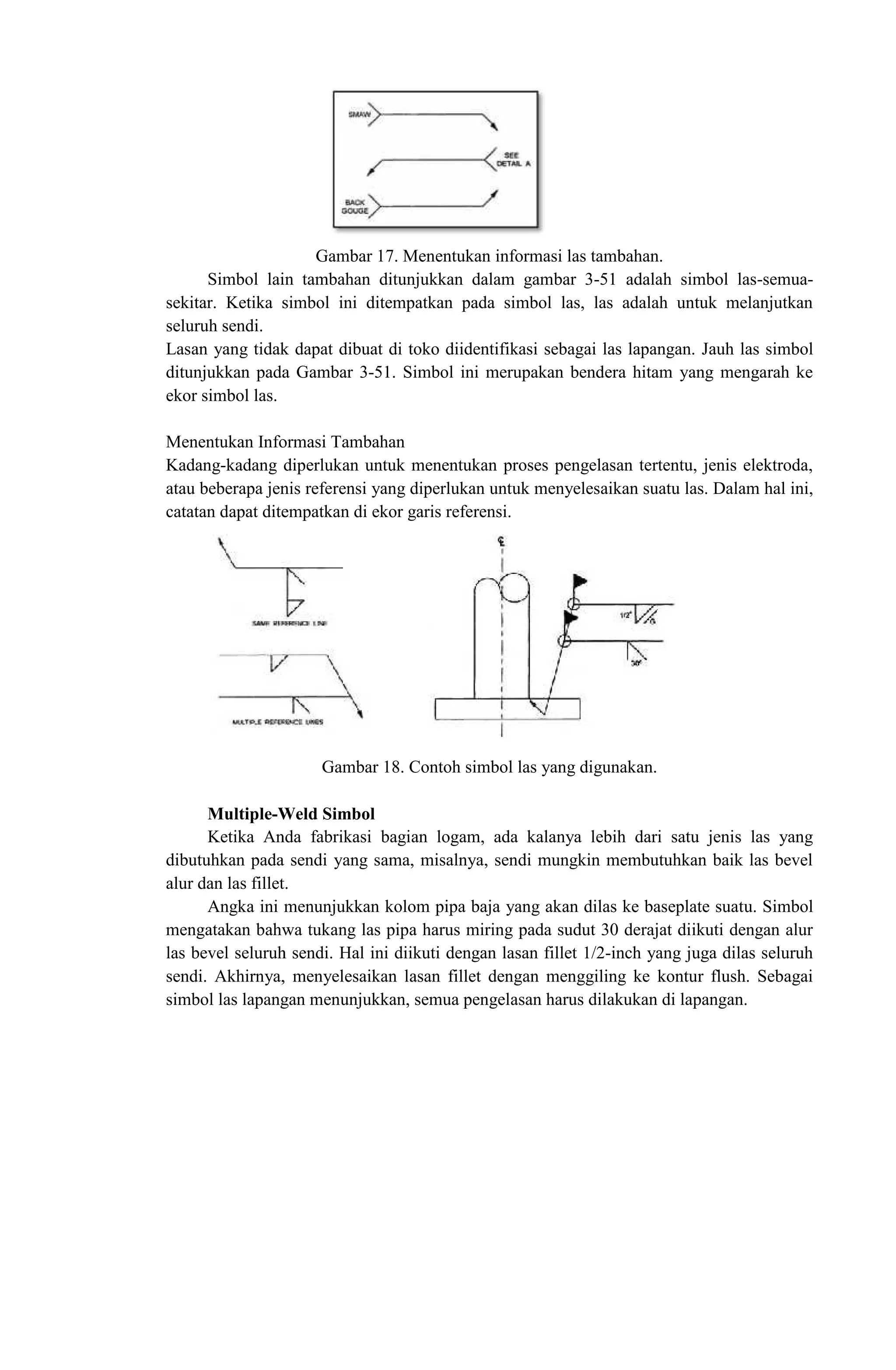 Gambar 17. Menentukan informasi las tambahan.
Simbol lain tambahan ditunjukkan dalam gambar 3-51 adalah simbol las-semua-
sekitar. Ketika simbol ini ditempatkan pada simbol las, las adalah untuk melanjutkan
seluruh sendi.
Lasan yang tidak dapat dibuat di toko diidentifikasi sebagai las lapangan. Jauh las simbol
ditunjukkan pada Gambar 3-51. Simbol ini merupakan bendera hitam yang mengarah ke
ekor simbol las.
Menentukan Informasi Tambahan
Kadang-kadang diperlukan untuk menentukan proses pengelasan tertentu, jenis elektroda,
atau beberapa jenis referensi yang diperlukan untuk menyelesaikan suatu las. Dalam hal ini,
catatan dapat ditempatkan di ekor garis referensi.
Gambar 18. Contoh simbol las yang digunakan.
Multiple-Weld Simbol
Ketika Anda fabrikasi bagian logam, ada kalanya lebih dari satu jenis las yang
dibutuhkan pada sendi yang sama, misalnya, sendi mungkin membutuhkan baik las bevel
alur dan las fillet.
Angka ini menunjukkan kolom pipa baja yang akan dilas ke baseplate suatu. Simbol
mengatakan bahwa tukang las pipa harus miring pada sudut 30 derajat diikuti dengan alur
las bevel seluruh sendi. Hal ini diikuti dengan lasan fillet 1/2-inch yang juga dilas seluruh
sendi. Akhirnya, menyelesaikan lasan fillet dengan menggiling ke kontur flush. Sebagai
simbol las lapangan menunjukkan, semua pengelasan harus dilakukan di lapangan.
Gambar 17. Menentukan informasi las tambahan.
Simbol lain tambahan ditunjukkan dalam gambar 3-51 adalah simbol las-semua-
sekitar. Ketika simbol ini ditempatkan pada simbol las, las adalah untuk melanjutkan
seluruh sendi.
Lasan yang tidak dapat dibuat di toko diidentifikasi sebagai las lapangan. Jauh las simbol
ditunjukkan pada Gambar 3-51. Simbol ini merupakan bendera hitam yang mengarah ke
ekor simbol las.
Menentukan Informasi Tambahan
Kadang-kadang diperlukan untuk menentukan proses pengelasan tertentu, jenis elektroda,
atau beberapa jenis referensi yang diperlukan untuk menyelesaikan suatu las. Dalam hal ini,
catatan dapat ditempatkan di ekor garis referensi.
Gambar 18. Contoh simbol las yang digunakan.
Multiple-Weld Simbol
Ketika Anda fabrikasi bagian logam, ada kalanya lebih dari satu jenis las yang
dibutuhkan pada sendi yang sama, misalnya, sendi mungkin membutuhkan baik las bevel
alur dan las fillet.
Angka ini menunjukkan kolom pipa baja yang akan dilas ke baseplate suatu. Simbol
mengatakan bahwa tukang las pipa harus miring pada sudut 30 derajat diikuti dengan alur
las bevel seluruh sendi. Hal ini diikuti dengan lasan fillet 1/2-inch yang juga dilas seluruh
sendi. Akhirnya, menyelesaikan lasan fillet dengan menggiling ke kontur flush. Sebagai
simbol las lapangan menunjukkan, semua pengelasan harus dilakukan di lapangan.
Gambar 17. Menentukan informasi las tambahan.
Simbol lain tambahan ditunjukkan dalam gambar 3-51 adalah simbol las-semua-
sekitar. Ketika simbol ini ditempatkan pada simbol las, las adalah untuk melanjutkan
seluruh sendi.
Lasan yang tidak dapat dibuat di toko diidentifikasi sebagai las lapangan. Jauh las simbol
ditunjukkan pada Gambar 3-51. Simbol ini merupakan bendera hitam yang mengarah ke
ekor simbol las.
Menentukan Informasi Tambahan
Kadang-kadang diperlukan untuk menentukan proses pengelasan tertentu, jenis elektroda,
atau beberapa jenis referensi yang diperlukan untuk menyelesaikan suatu las. Dalam hal ini,
catatan dapat ditempatkan di ekor garis referensi.
Gambar 18. Contoh simbol las yang digunakan.
Multiple-Weld Simbol
Ketika Anda fabrikasi bagian logam, ada kalanya lebih dari satu jenis las yang
dibutuhkan pada sendi yang sama, misalnya, sendi mungkin membutuhkan baik las bevel
alur dan las fillet.
Angka ini menunjukkan kolom pipa baja yang akan dilas ke baseplate suatu. Simbol
mengatakan bahwa tukang las pipa harus miring pada sudut 30 derajat diikuti dengan alur
las bevel seluruh sendi. Hal ini diikuti dengan lasan fillet 1/2-inch yang juga dilas seluruh
sendi. Akhirnya, menyelesaikan lasan fillet dengan menggiling ke kontur flush. Sebagai
simbol las lapangan menunjukkan, semua pengelasan harus dilakukan di lapangan.
Gambar 17. Menentukan informasi las tambahan.
Simbol lain tambahan ditunjukkan dalam gambar 3-51 adalah simbol las-semua-
sekitar. Ketika simbol ini ditempatkan pada simbol las, las adalah untuk melanjutkan
seluruh sendi.
Lasan yang tidak dapat dibuat di toko diidentifikasi sebagai las lapangan. Jauh las simbol
ditunjukkan pada Gambar 3-51. Simbol ini merupakan bendera hitam yang mengarah ke
ekor simbol las.
Menentukan Informasi Tambahan
Kadang-kadang diperlukan untuk menentukan proses pengelasan tertentu, jenis elektroda,
atau beberapa jenis referensi yang diperlukan untuk menyelesaikan suatu las. Dalam hal ini,
catatan dapat ditempatkan di ekor garis referensi.
Gambar 18. Contoh simbol las yang digunakan.
Multiple-Weld Simbol
Ketika Anda fabrikasi bagian logam, ada kalanya lebih dari satu jenis las yang
dibutuhkan pada sendi yang sama, misalnya, sendi mungkin membutuhkan baik las bevel
alur dan las fillet.
Angka ini menunjukkan kolom pipa baja yang akan dilas ke baseplate suatu. Simbol
mengatakan bahwa tukang las pipa harus miring pada sudut 30 derajat diikuti dengan alur
las bevel seluruh sendi. Hal ini diikuti dengan lasan fillet 1/2-inch yang juga dilas seluruh
sendi. Akhirnya, menyelesaikan lasan fillet dengan menggiling ke kontur flush. Sebagai
simbol las lapangan menunjukkan, semua pengelasan harus dilakukan di lapangan.
 