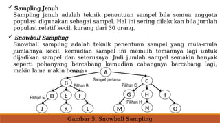 MATERI KE ke 2 statistika dan probabilitas | PPTX