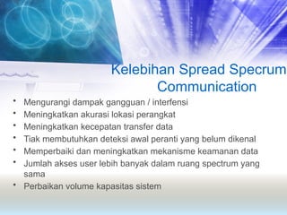 Materi ke 2_ Perkembangan Tek Jaringan Komputer.pptx