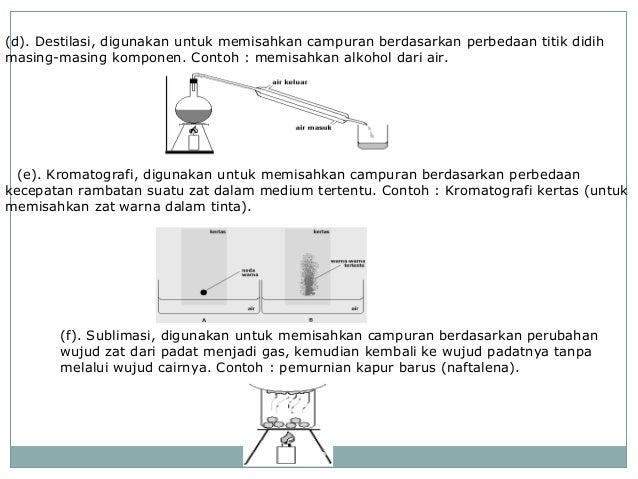 64 Memisahkan Jenis Zat  Warna  Dalam Tinta 