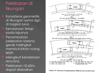 Pelebaran di
tikungan
 Konsistensi geometrik,
di tikungan sama dgn
di bagian lurus
 Kendaraan tetap
pada lajurnya
 Penambahan
pelebaran karena
gerak melingkar
membutuhkan ruang
lebih
 Mengikuti kendaraan
rencana
 Pelebaran <0,60m,
dapat diabaikan
 