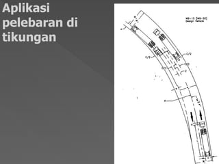 Aplikasi
pelebaran di
tikungan
 