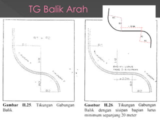 TG Balik Arah
 