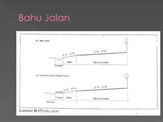 Bahu Jalan
 