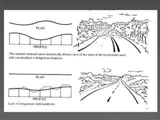 materi ke 4 Perencanaan Geometrik  Jalan.pptx