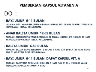 DO :
PEMBERIAN KAPSUL VITAMIN A
15
ADALAH BAYI YANG BERUMUR 6 BULAN 0 HARI S/D 11 BLN 29 HARI YANG ADA
DI WILAYAH DESA / KELURAHAN.
- BAYI UMUR 6-11 BULAN
- ANAK BALITA UMUR 12-59 BULAN
ADALAH ANAK BALITA YANG BERUMUR 12 BULAN 0 HARI S/D 59 BLN 29 HARI
YANG ADA DI WILAYAH DESA / KELURAHAN.
- BALITA UMUR 6-59 BULAN
ADALAH BALITA YANG BERUMUR 6 BULAN 0 HARI S/D 59 BLN 29 HARI YANG
ADA DI WILAYAH DESA / KELURAHAN.
- BAYI UMUR 6-11 BULAN DAPAT KAPSUL VIT. A
ADALAH BAYI YANG BERUMUR 6 BULAN 0 HARI S/D 11 BLN 29 HARI YANG
MENDAPAT KAPSUL VITAMIN A BIRU
 