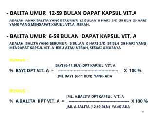 16
RUMUS :
BAYI (6-11 BLN) DPT KAPSUL VIT. A
% BAYI DPT VIT. A = ------------------------------------------- X 100 %
JML BAYI (6-11 BLN) YANG ADA
- BALITA UMUR 12-59 BULAN DAPAT KAPSUL VIT.A
ADALAH ANAK BALITA YANG BERUMUR 12 BULAN 0 HARI S/D 59 BLN 29 HARI
YANG YANG MENDAPAT KAPSUL VIT.A MERAH.
- BALITA UMUR 6-59 BULAN DAPAT KAPSUL VIT. A
ADALAH BALITA YANG BERUMUR 6 BULAN 0 HARI S/D 59 BLN 29 HARI YANG
MENDAPAT KAPSUL VIT. A BIRU ATAU MERAH, SESUAI UMURNYA
RUMUS :
JML. A.BALITA DPT KAPSUL VIT. A
% A.BALITA DPT VIT. A = ------------------------------------------- X 100 %
JML A.BALITA (12-59 BLN) YANG ADA
 