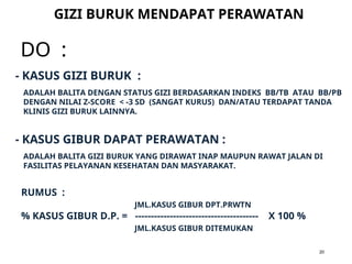 DO :
GIZI BURUK MENDAPAT PERAWATAN
20
ADALAH BALITA DENGAN STATUS GIZI BERDASARKAN INDEKS BB/TB ATAU BB/PB
DENGAN NILAI Z-SCORE < -3 SD (SANGAT KURUS) DAN/ATAU TERDAPAT TANDA
KLINIS GIZI BURUK LAINNYA.
- KASUS GIZI BURUK :
- KASUS GIBUR DAPAT PERAWATAN :
ADALAH BALITA GIZI BURUK YANG DIRAWAT INAP MAUPUN RAWAT JALAN DI
FASILITAS PELAYANAN KESEHATAN DAN MASYARAKAT.
RUMUS :
JML.KASUS GIBUR DPT.PRWTN
% KASUS GIBUR D.P. = --------------------------------------- X 100 %
JML.KASUS GIBUR DITEMUKAN
 