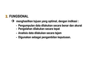 2.
2. FUNGSIONAL
FUNGSIONAL

 menghasilkan tujuan yang optimal
menghasilkan tujuan yang optimal, dengan indikasi :
, dengan indikasi :
- Pengumpulan data dilakukan secara benar dan akurat
- Pengumpulan data dilakukan secara benar dan akurat
- Pengolahan dilakukan secara tepat
- Pengolahan dilakukan secara tepat
- Analisis data dilakukan secara tajam
- Analisis data dilakukan secara tajam
- Digunakan sebagai pengambilan keputusan.
- Digunakan sebagai pengambilan keputusan.
 
