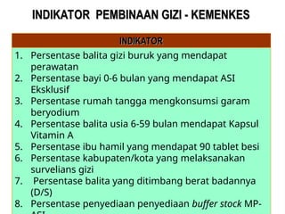 INDIKATOR
INDIKATOR PEMBINAAN GIZI - KEMENKES
PEMBINAAN GIZI - KEMENKES
INDIKATOR
INDIKATOR
1. Persentase balita gizi buruk yang mendapat
perawatan
2. Persentase bayi 0-6 bulan yang mendapat ASI
Eksklusif
3. Persentase rumah tangga mengkonsumsi garam
beryodium
4. Persentase balita usia 6-59 bulan mendapat Kapsul
Vitamin A
5. Persentase ibu hamil yang mendapat 90 tablet besi
6. Persentase kabupaten/kota yang melaksanakan
survelians gizi
7. Persentase balita yang ditimbang berat badannya
(D/S)
8. Persentase penyediaan penyediaan buffer stock MP-
 