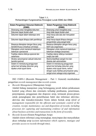 1.16 Pengelolaan Arsip Elektronik 
Tabel 1.1.
Perbandingan Fungsionalitas Perangkat Lunak EDMS dan ERMS
Sistem Pengelolaan Dokumen Elektronik
(EDMS)
Sistem Pengelolaan Arsip Elektronik
(ERMS)
Dirancang untuk mengelola dokumen Dirancang untuk mengelola arsip
Dokumen dapat diubah-ubah Arsip tidak dapat diubah-ubah
Dokumen dapat dalam beberapa versi Arsip hanya ada satu dan merupakan
versi final
Dokumen dapat dihapus oleh pemiliknya Arsip hanya dapat dihapus dengan
pengontrolan yang sangat ketat
Biasanya diterapkan dengan fokus yang
bersifat khusus (misalnya unit kerja)
Biasanya diterapkan dengan fokus yang
lebih luas (organisasi)
Diterapkan untuk memenuhi ketentuan-
ketentuan operasional
Diterapkan untuk memenuhi ketentuan-
ketentuan strategis (korporasi)
Fasilitas retensi sifatnya opsional dan
sederhana
Fasilitas retensi sifatnya mandatori
(wajib) dan teliti
Struktur penyimpanan sebuah dokumen
bersifat opsional
Skema klasifikasi sangat rinci dan
dikelola oleh administrator
Sistem ini mendukung penggunaan
sehari-hari terhadap dokumen yang
dipakai untuk tujuan bisnis
Sistem ini mendukung penggunaan
sehari-hari terhadap dokumen yang
dipakai untuk tujuan bisnis, namun
dengan suatu fasilitas penyimpanan yang
sangat aman sebagai arsip organisasi
ISO 15489-1 (Records Management – Part 1: General) membedakan
pengertian records management dan records system.
a. Records Management (Manajemen Arsip)
Adalah bidang manajemen yang bertanggung jawab dalam pelaksanaan
kontrol yang efisien dan sistematis terhadap pembuatan, penerimaan,
penyimpanan, penggunaan dan disposisi arsip, termasuk proses-proses
untuk penangkapan dan pemeliharaan bukti dan informasi aktivitas-
aktivitas dan transaksi-transaksi bisnis dalam bentuk arsip (field of
management responsible for the efficient and systematic control of the
creation, receipt, maintenance, use and disposition of records, including
processes for capturing and maintaining evidence of and information
about business activities and transactions in the form of records).
b. Records System (Sistem Pengelolaan Arsip)
Adalah sistem informasi yang menangkap, menyimpan dan menyediakan
akses terhadap arsip (system information which captures, manages and
provides access to records through time).
 
