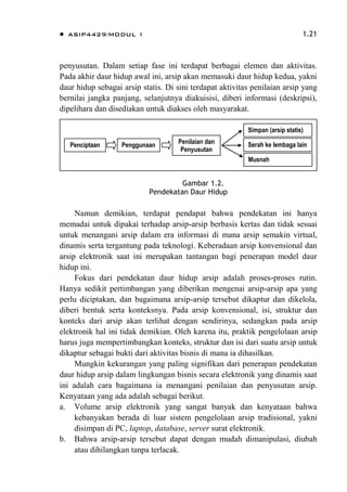  ASIP4429/MODUL 1 1.21
penyusutan. Dalam setiap fase ini terdapat berbagai elemen dan aktivitas.
Pada akhir daur hidup awal ini, arsip akan memasuki daur hidup kedua, yakni
daur hidup sebagai arsip statis. Di sini terdapat aktivitas penilaian arsip yang
bernilai jangka panjang, selanjutnya diakuisisi, diberi informasi (deskripsi),
dipelihara dan disediakan untuk diakses oleh masyarakat.
Gambar 1.2.
Pendekatan Daur Hidup
Namun demikian, terdapat pendapat bahwa pendekatan ini hanya
memadai untuk dipakai terhadap arsip-arsip berbasis kertas dan tidak sesuai
untuk menangani arsip dalam era informasi di mana arsip semakin virtual,
dinamis serta tergantung pada teknologi. Keberadaan arsip konvensional dan
arsip elektronik saat ini merupakan tantangan bagi penerapan model daur
hidup ini.
Fokus dari pendekatan daur hidup arsip adalah proses-proses rutin.
Hanya sedikit pertimbangan yang diberikan mengenai arsip-arsip apa yang
perlu diciptakan, dan bagaimana arsip-arsip tersebut dikaptur dan dikelola,
diberi bentuk serta konteksnya. Pada arsip konvensional, isi, struktur dan
konteks dari arsip akan terlihat dengan sendirinya, sedangkan pada arsip
elektronik hal ini tidak demikian. Oleh karena itu, praktik pengelolaan arsip
harus juga mempertimbangkan konteks, struktur dan isi dari suatu arsip untuk
dikaptur sebagai bukti dari aktivitas bisnis di mana ia dihasilkan.
Mungkin kekurangan yang paling signifikan dari penerapan pendekatan
daur hidup arsip dalam lingkungan bisnis secara elektronik yang dinamis saat
ini adalah cara bagaimana ia menangani penilaian dan penyusutan arsip.
Kenyataan yang ada adalah sebagai berikut.
a. Volume arsip elektronik yang sangat banyak dan kenyataan bahwa
kebanyakan berada di luar sistem pengelolaan arsip tradisional, yakni
disimpan di PC, laptop, database, server surat elektronik.
b. Bahwa arsip-arsip tersebut dapat dengan mudah dimanipulasi, diubah
atau dihilangkan tanpa terlacak.
Penciptaan Penggunaan Penilaian dan
Penyusutan
Serah ke lembaga lain
Simpan (arsip statis)
Musnah
 