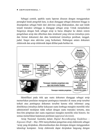  ASIP4429/MODUL 1 1.9
Sebagai contoh, apabila suatu laporan disusun dengan menggunakan
perangkat lunak pengolah kata, ia akan dianggap sebagai dokumen hingga ia
disampaikan sebagai bukti dari aktivitas yang dilaksanakan, dan saat itulah
terjadi transaksi sehingga ia dianggap sebagai arsip. Untuk menjalankan
fungsinya dengan baik sebagai arsip ia harus dikaptur ke dalam sistem
pengelolaan arsip dan diberikan data struktural yang relevan (misalnya jenis
dan format dokumen) dan data kontekstual (misalnya pembuat, tanggal,
judul, fungsi atau aktivitas yang berkaitan). Hubungan antara dokumen
elektronik dan arsip elektronik dapat dilihat pada berikut ini.
Identifikasi pada titik apa suatu dokumen dianggap sebagai arsip
memerlukan penilaian mengenai pentingnya transaksi di mana arsip tersebut
terkait atau pentingnya dokumen tersebut karena nilai informasi yang
dimilikinya (misalnya daftar kekayaan suatu lembaga mungkin memiliki nilai
administratif meskipun tidak terkait dengan suatu transaksi tertentu, atau
foto-foto pimpinan dari suatu organisasi mungkin memiliki nilai historis. Ini
semua memerlukan keputusan penilaian (appraisal decision).
Arsip Nasional Australia dalam Digital Recordkeeping Guidelines –
Exposure Draft – May 2004 menyebutkan pengertian arsip elektronik sebagai
„arsip yang diciptakan, dikomunikasikan dan disimpan dengan menggunakan
teknologi komputer. Arsip elektronik dapat diciptakan langsung dengan
 