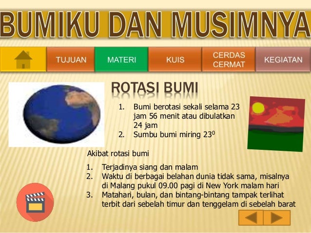Materi Kelas 6 Tema 8