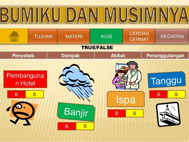 Materi kelas 6 tema 8