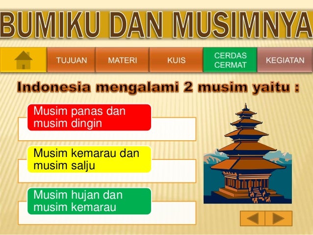 Materi kelas 6 tema 8