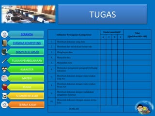 TUGAS
BERANDA
STANDAR KOMPETENSI
KOMPETESI DASAR
TUJUAN PEMBELAJARAN
KARAKTER
MATERI
TUGAS
SUMBER BELAJAR
TERIMA KASIH
Indikator Pencapaian Kompetensi
Skala kuantitatif Nilai
[(jml.skor/40)x100]4 3 2 1
1. Membuat dokumen yang baru
2. Membuat dan melakukan format teks
3. Menghapus data
4. Menyalin data
5. Menambah data
6.
Melakukan pengaturan paragraph terhadap
dokumen
7.
Membuat dokumen dengan menyisipkan
Clip Art
8.
Membuat dokumen dengan menyisipkan
Word Art
9.
Membuat dokumen dengan melakukan
pengaturan halaman
10.
Mencetak dokumen dengan ukuran kertas
folio
JUMLAH
 