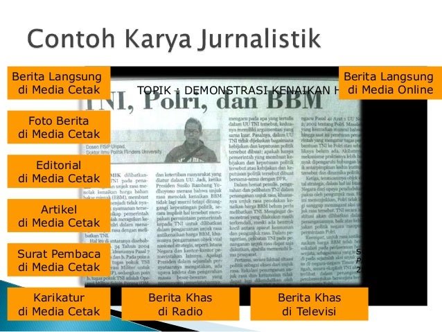 Materi kelas jurnalistik pengajar rana akbari fitriawan Materi kelas jurnalistik pengajar rana akbari fitriawan
