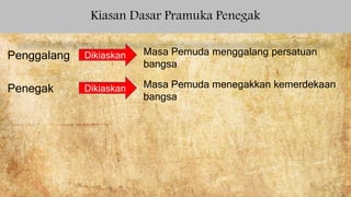 Kiasan Dasar Pramuka Penegak
Penggalang Dikiaskan Masa Pemuda menggalang persatuan
bangsa
Penegak Dikiaskan Masa Pemuda menegakkan kemerdekaan
bangsa
 
