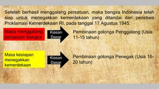 Setelah berhasil menggalang persatuan, maka bangsa Indonesia telah
siap untuk menegakkan kemerdekaan yang ditandai dari peristiwa
Proklamasi Kemerdekaan RI, pada tanggal 17 Agustus 1945.
Masa menggalang
persatuan bangsa
Kiasan
Dasar
Pembinaan golonga Penggalang (Usia
11-15 tahun)
Kiasan
Dasar
Masa kesiapan
menegakkan
kemerdekaan
Pembinaan golonga Penegak (Usia 16-
20 tahun)
 
