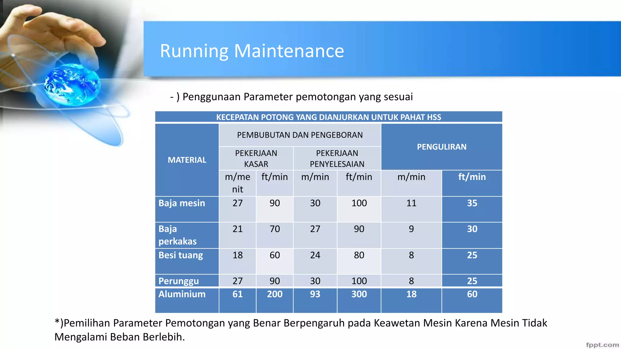 Perawatan Mesin Bubut (Maintenance of Lathe Machine) PPT