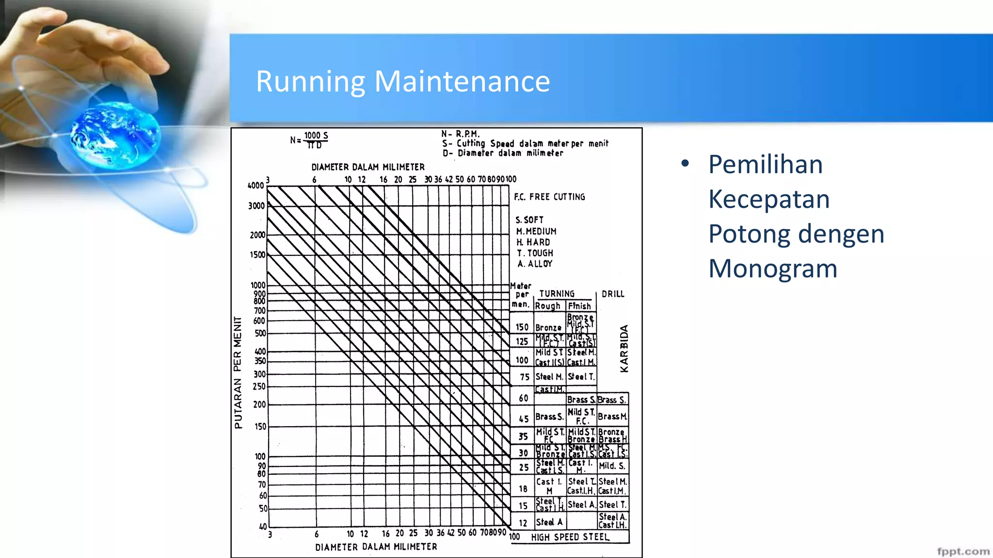 Perawatan Mesin Bubut (Maintenance of Lathe Machine) PPT