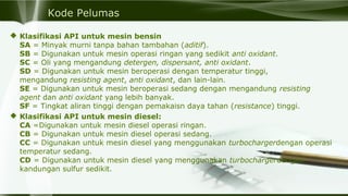 Kode Pelumas
 Klasifikasi API untuk mesin bensin
SA = Minyak murni tanpa bahan tambahan (aditif).
SB = Digunakan untuk mesin operasi ringan yang sedikit anti oxidant.
SC = Oli yang mengandung detergen, dispersant, anti oxidant.
SD = Digunakan untuk mesin beroperasi dengan temperatur tinggi,
mengandung resisting agent, anti oxidant, dan lain-lain.
SE = Digunakan untuk mesin beroperasi sedang dengan mengandung resisting
agent dan anti oxidant yang lebih banyak.
SF = Tingkat aliran tinggi dengan pemakaisn daya tahan (resistance) tinggi.
 Klasifikasi API untuk mesin diesel:
CA =Digunakan untuk mesin diesel operasi ringan.
CB = Digunakan untuk mesin diesel operasi sedang.
CC = Digunakan untuk mesin diesel yang menggunakan turbochargerdengan operasi
temperatur sedang.
CD = Digunakan untuk mesin diesel yang menggunakan turbochargerdengan
kandungan sulfur sedikit.
 