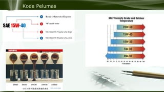 Kode Pelumas
 