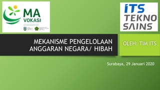OLEH: TIM ITSMEKANISME PENGELOLAAN
ANGGARAN NEGARA/ HIBAH
Surabaya, 29 Januari 2020
 