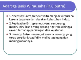 Ada tiga jenis Wirausaha (Ir.Ciputra)

   1.Necessity Entrepreneur yaitu menjadi wirausaha
    karena terpaksa dan desakan kebutuhan hidup.
   2.Replicative Entrepreneur,yang cenderung
    meniru-niru bisnis yang sedang ngetren sehingga
    rawan terhadap persaingan dan kejatuhan.
   3.Inovatip Entrepreneur,wirausaha inovatip yang
    terus berpikir kreatif dlm melihat peluang dan
    meningkatkannya.
 